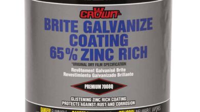 Guide to Galvanized Zinc Paint and Aerosol Spray Paint Suppliers