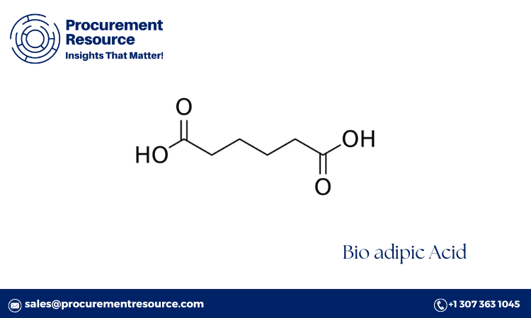 Analyzing the Fluctuating Bio-Adipic Acid Price Trends