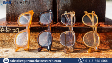 The Future of Reading Glasses in the United States: A Market Poised for Growth 2032